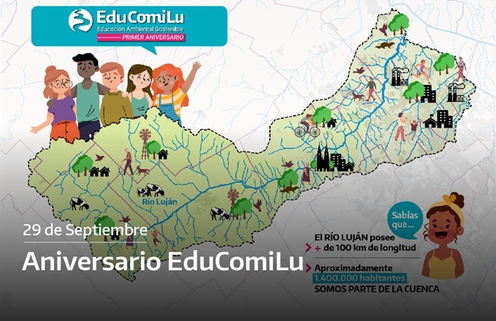 Educación Ambiental