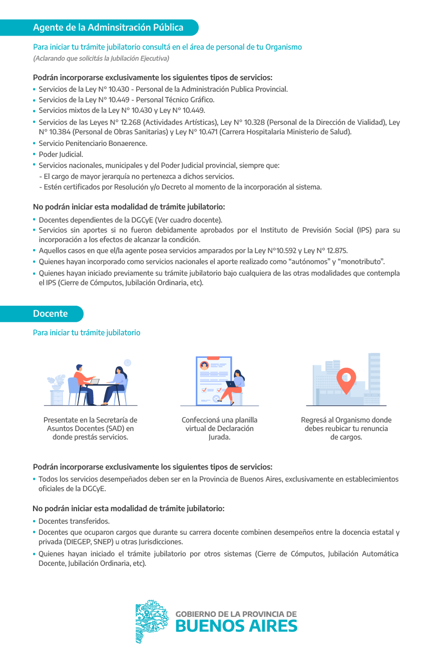 Tramites / Preguntas Frecuentes | Provincia De Buenos Aires