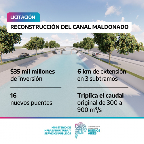Las obras serán ejecutadas por la Dirección Provincial de Hidráulica.