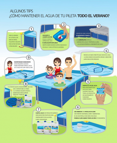 Recomendaciones para el uso responsable del agua en la nueva temporada ...