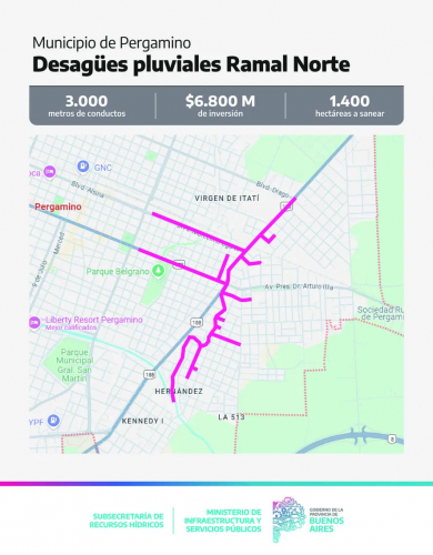 En Pergamino avanzan las obras hidráulicas para mitigar el riego de inundaciones