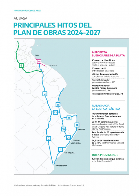 Avanzan las obras de Infraestructura