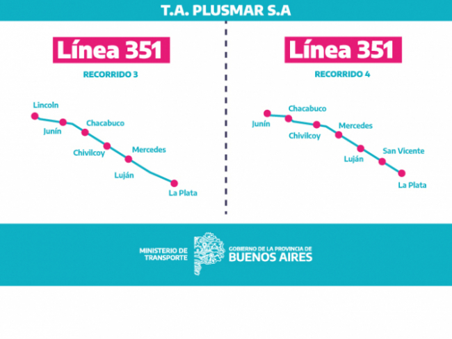 Línea 351.