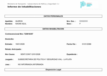 La Subsecretaría de Políticas de Seguridad Vial sancionó a los conductores.