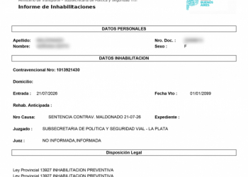 La Sub. de Política y Seguridad Vial resolvió su inhabilitación preventiva.