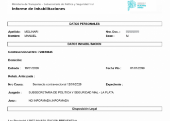 La Subsecretaría de Políticas de Seguridad Vial sancionó a los conductores.