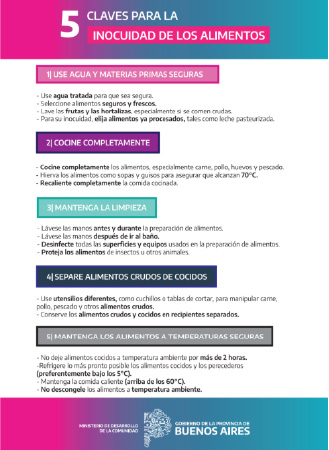 Posters difusión - INOCUIDAD
