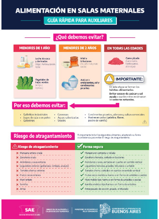 Posters difusión - Alimentación en salas maternales